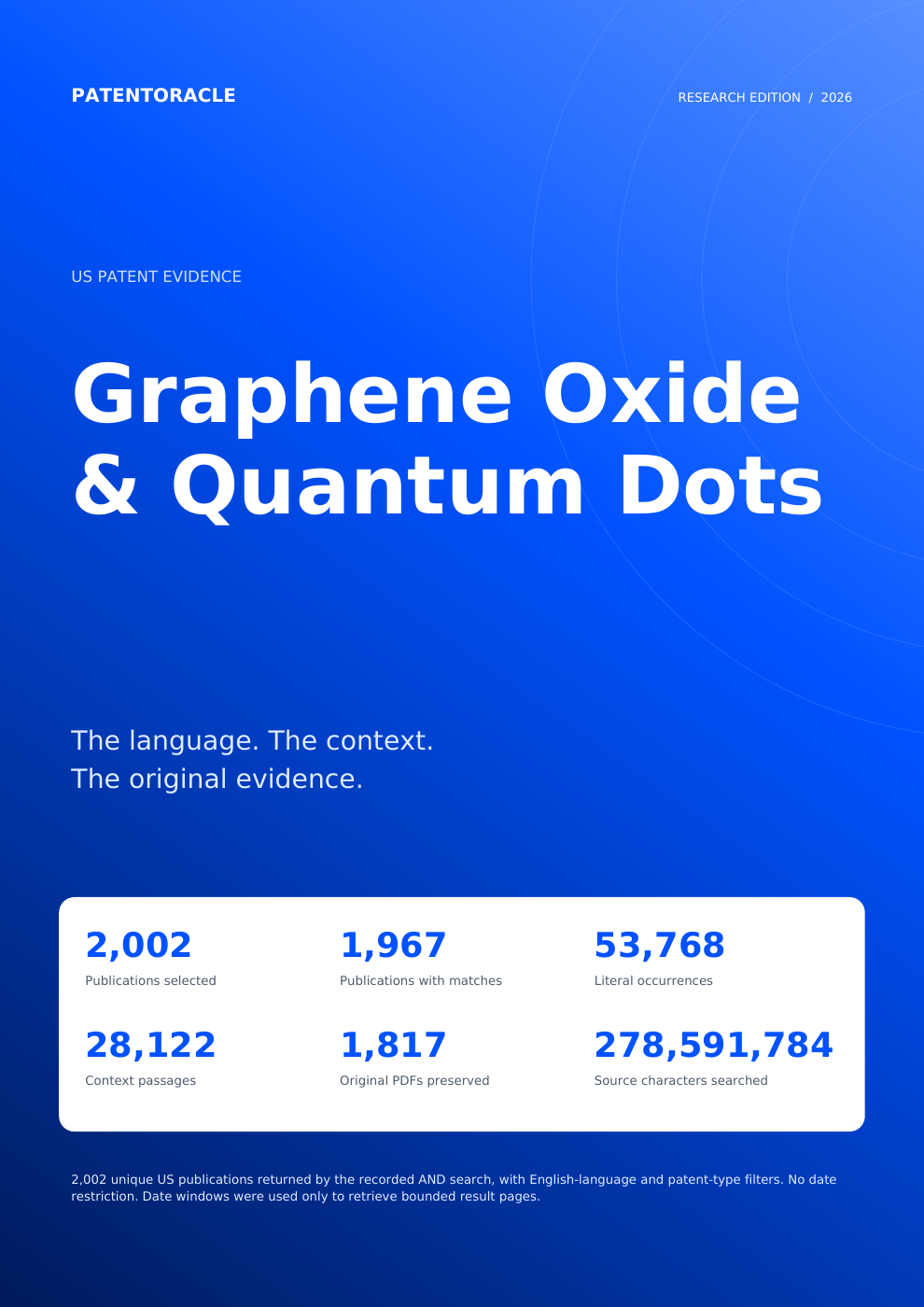Graphene Oxide and Quantum Dots report, presented as a bound book
